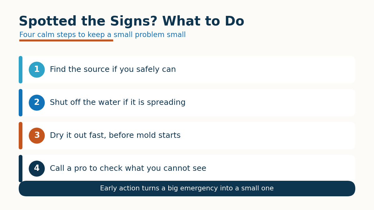 Four calm steps to take when you spot hidden water damage